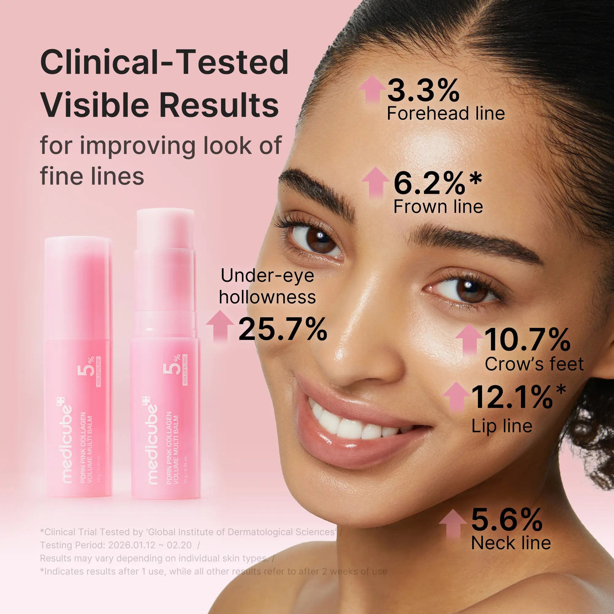 Revitalize Your Skin with Medicube's PDRN Pink Collagen Volume Multi Balm - The Ultimate Anti-Aging Solution for Youthful Firmness and Radiance!
